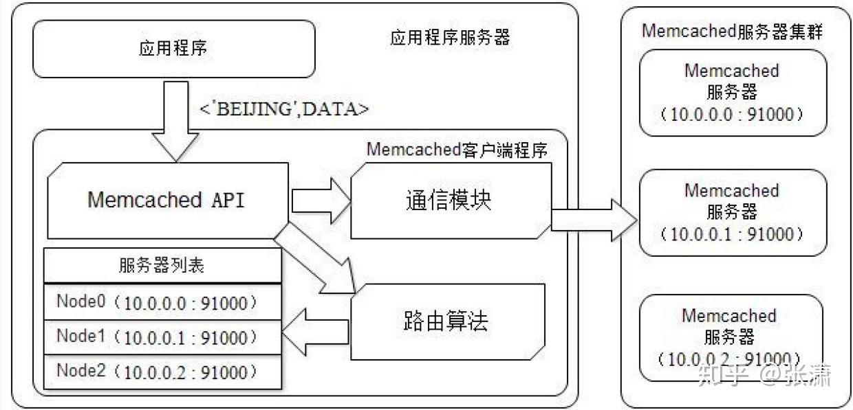 v2-f63fb896887cc8de5f5a835ea96dfb20_r.jpg