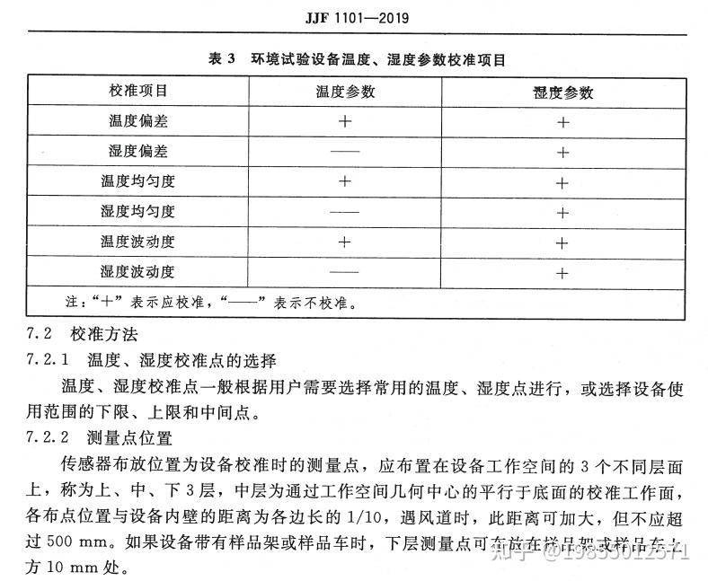 yy.vip易游-滨州高耗能企业节能解决方案