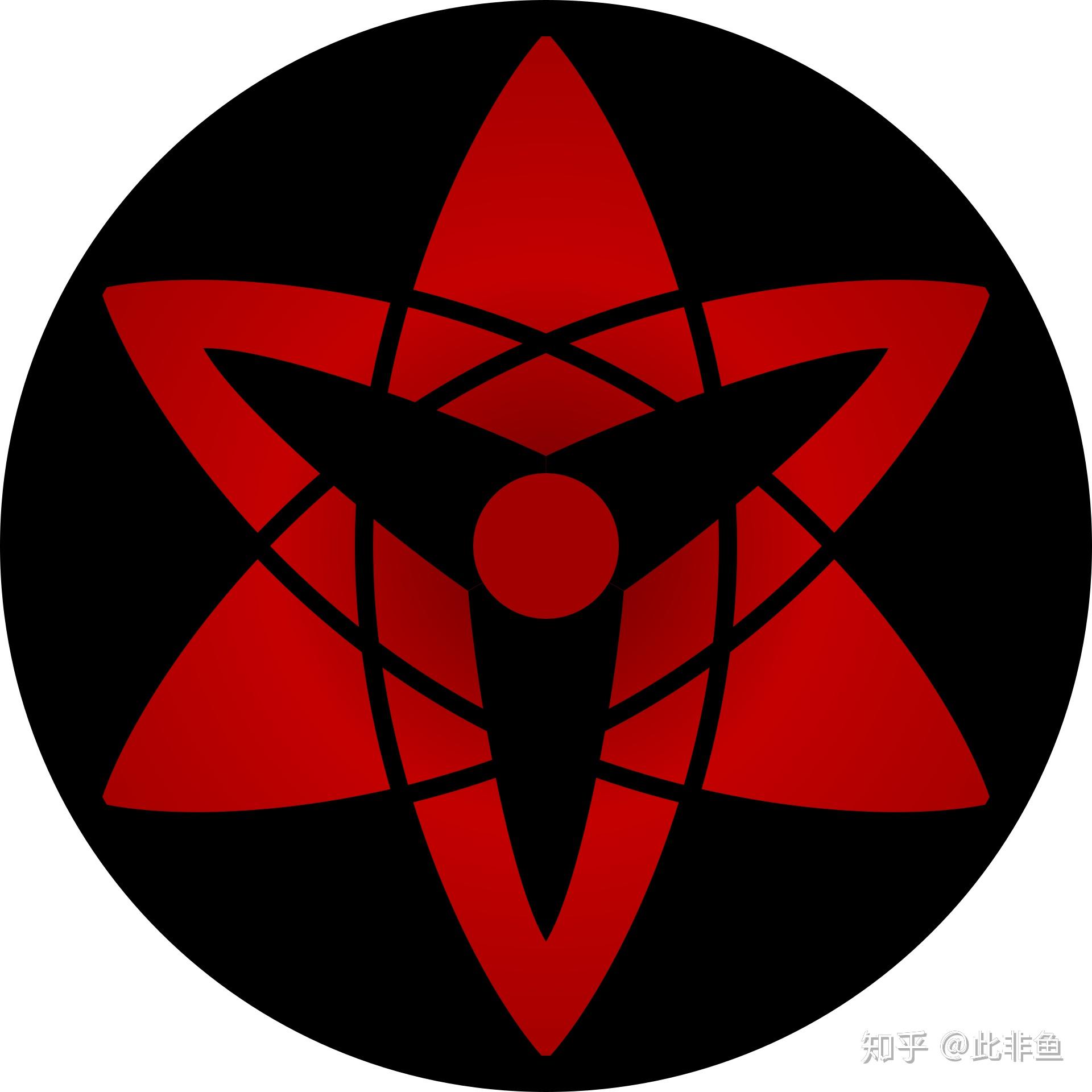 佐助的万花筒能力是什么