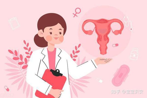 子宫切除术后护理从这几个方面入手 - 知乎