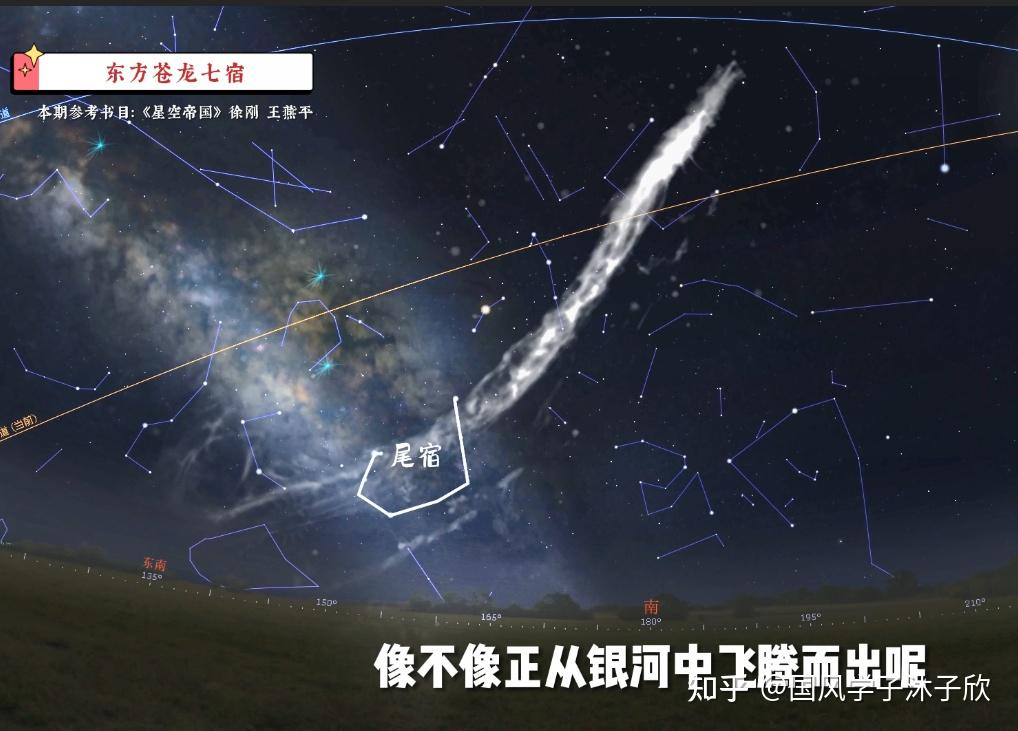 探尋東方蒼龍仰望飛龍在天七月流火啥意思星空帝國系列6