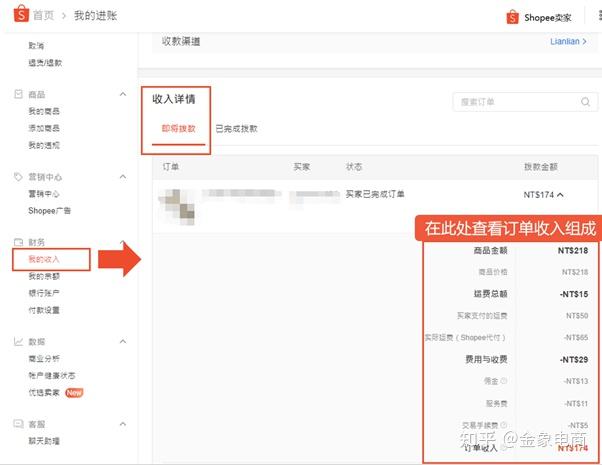 shopee虾皮跨境新手入门 新手七大常见问题 知乎