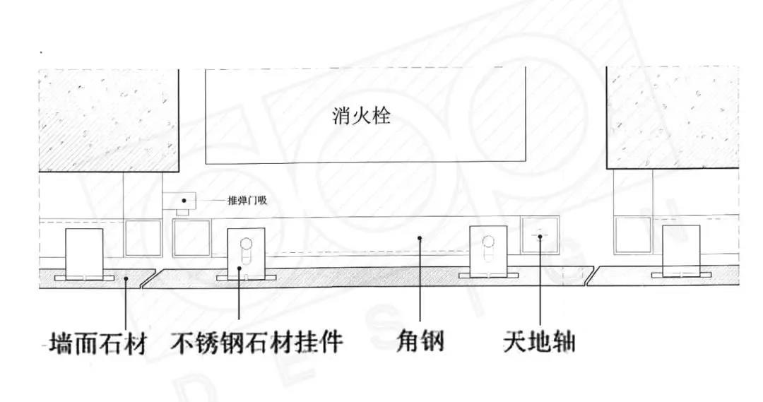 石材暗门天地转轴做法图片