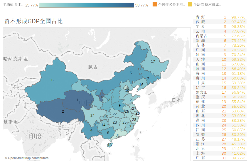 gdp青海省(2)