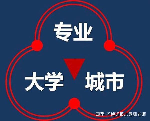 優師專項師范生和公費師范生_優師專項與公費師范_優師專項計劃和公費師范生的區別