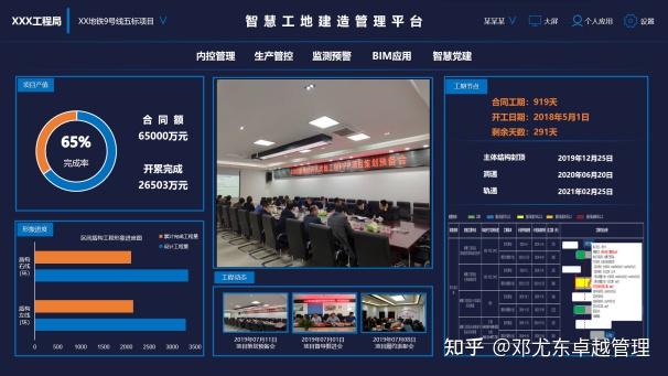 智慧工地施工如何提升进度管理水平?