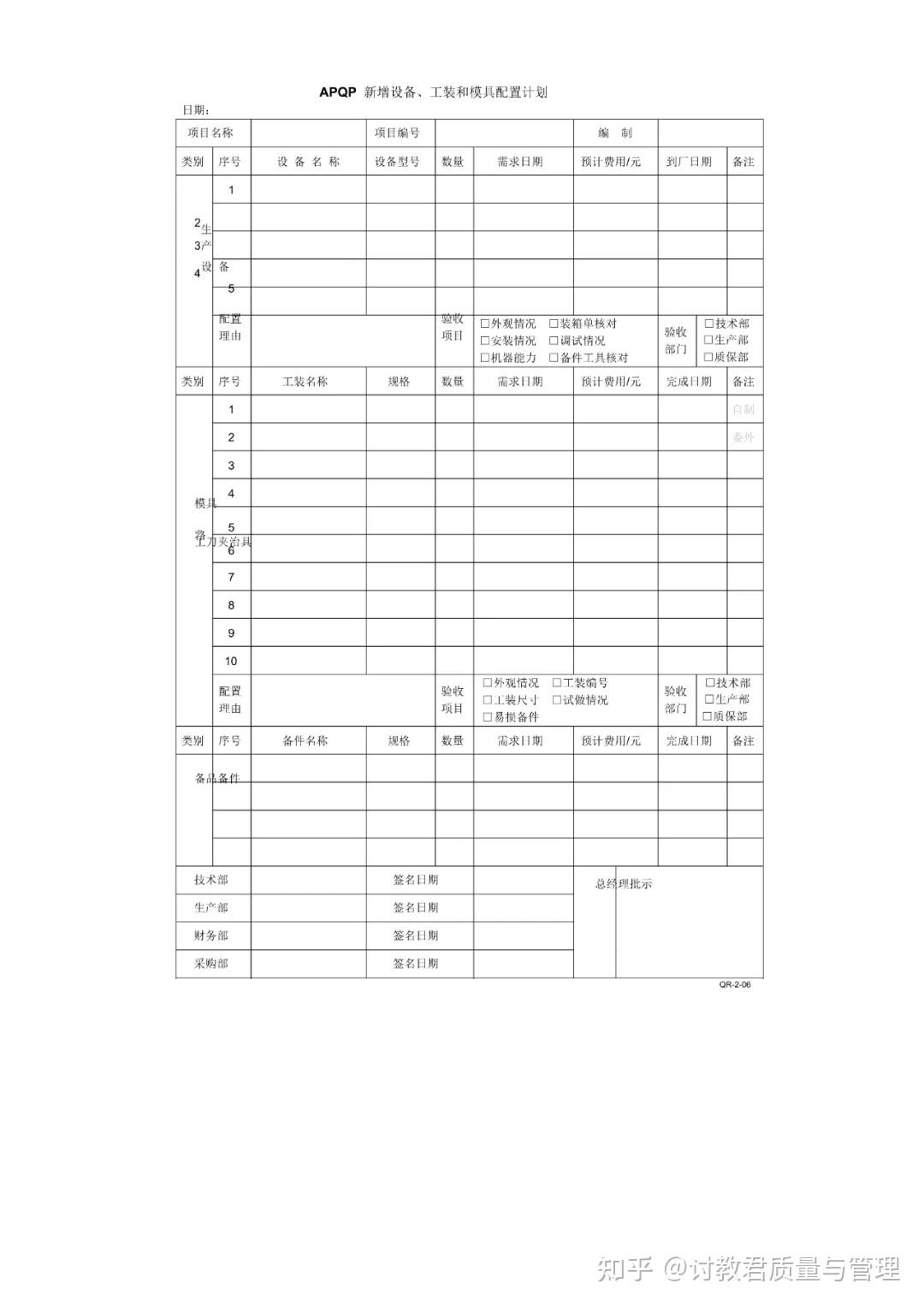 新版APQP全套表格 - 知乎