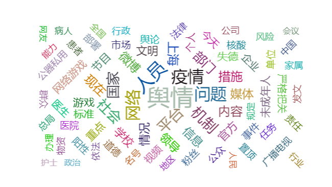 什么是舆情监测?哪些因素能够影响监测的效果,一篇文章告诉你 - 知乎