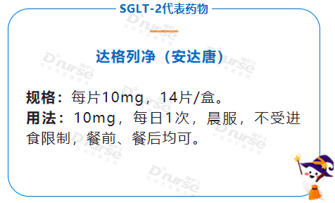 王建華教授i降糖新藥sglt2抑制劑的優點及副作用如何使用