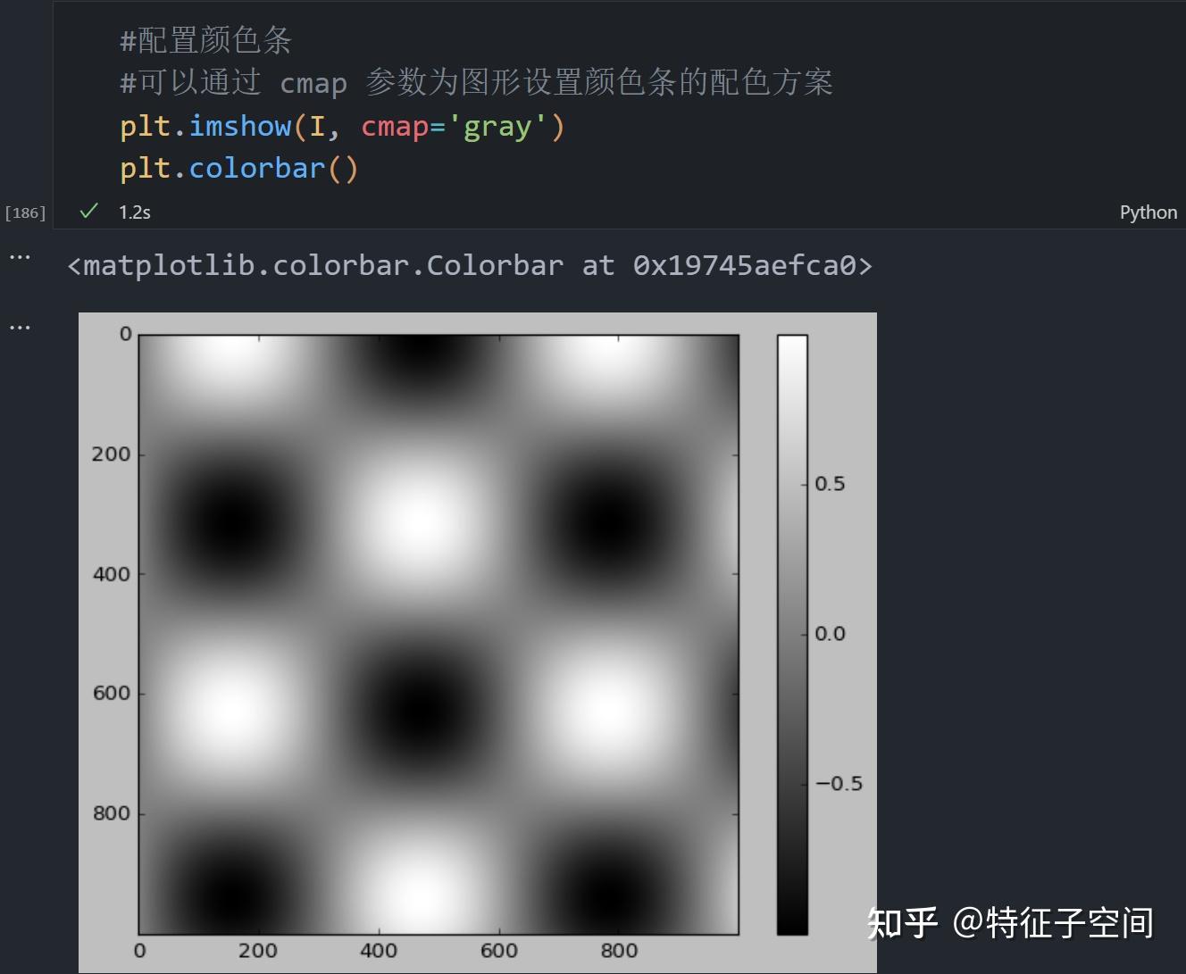 Matplotlib笔记(4)-配置颜色条 - 知乎