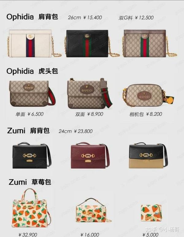 Gucci古驰九大系列经典包包合集 - 知乎
