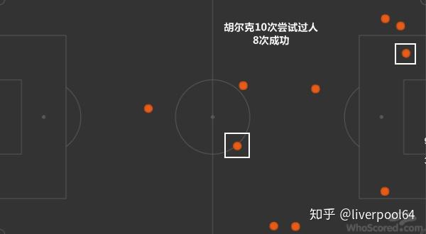 2019 赛季中超联赛上海上港 2:3 不敌重庆斯威