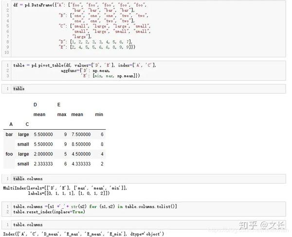 python-multiindex-columns