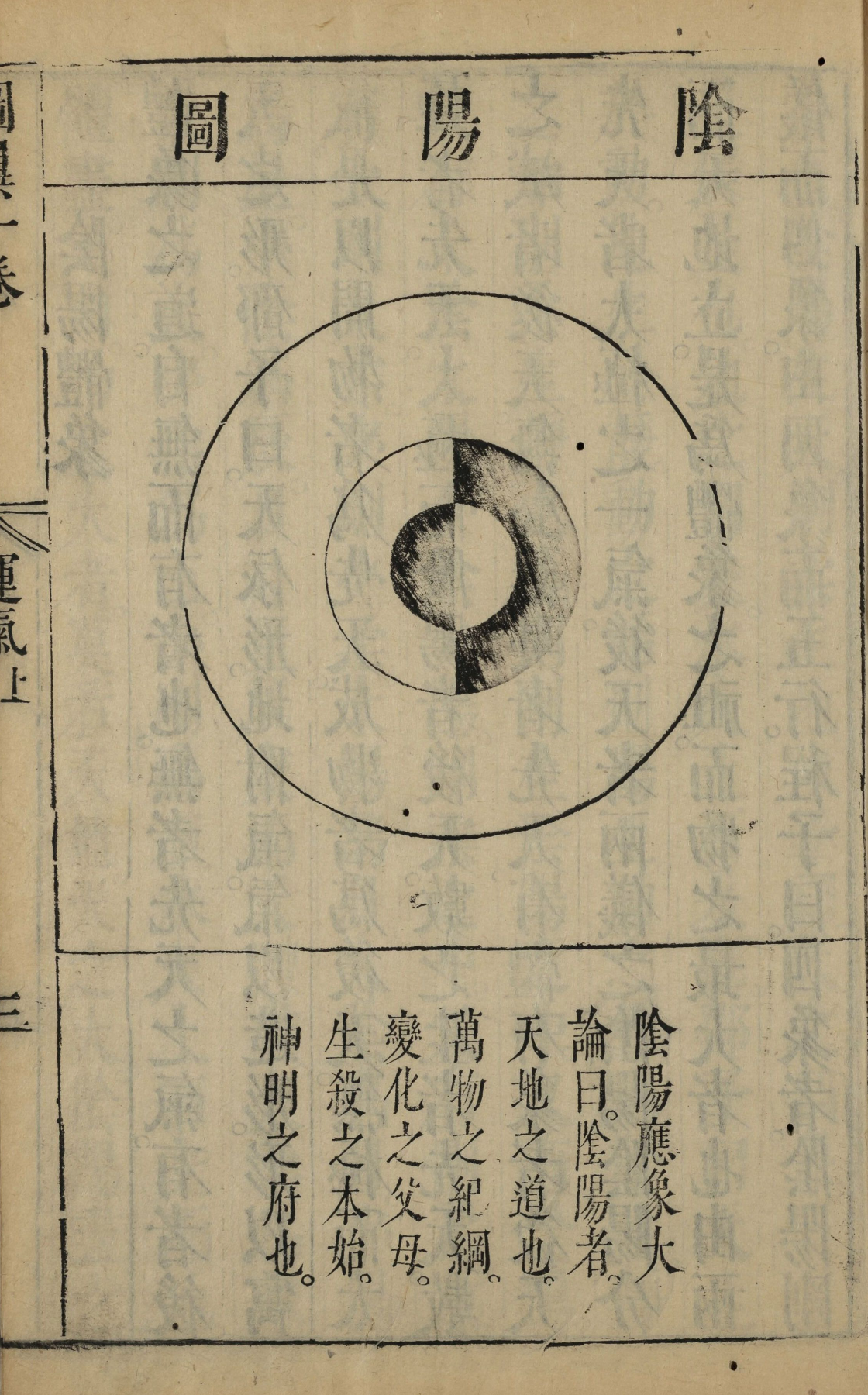 张介宾《类经图翼》及医易同源说 - 知乎