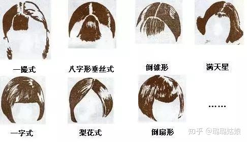 100年中国女性发型换了多少花样