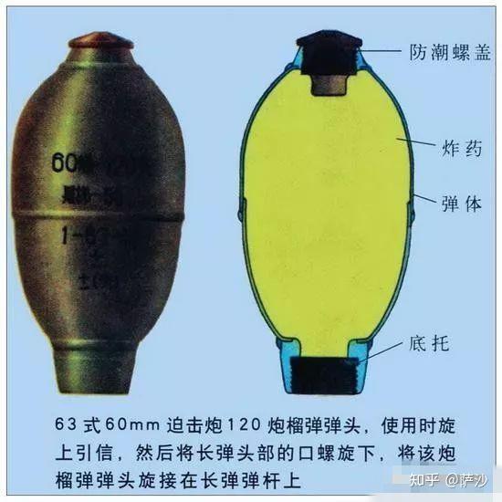 中越战争的解放军霸主迫击炮一线士兵保护神63式60毫米迫击炮