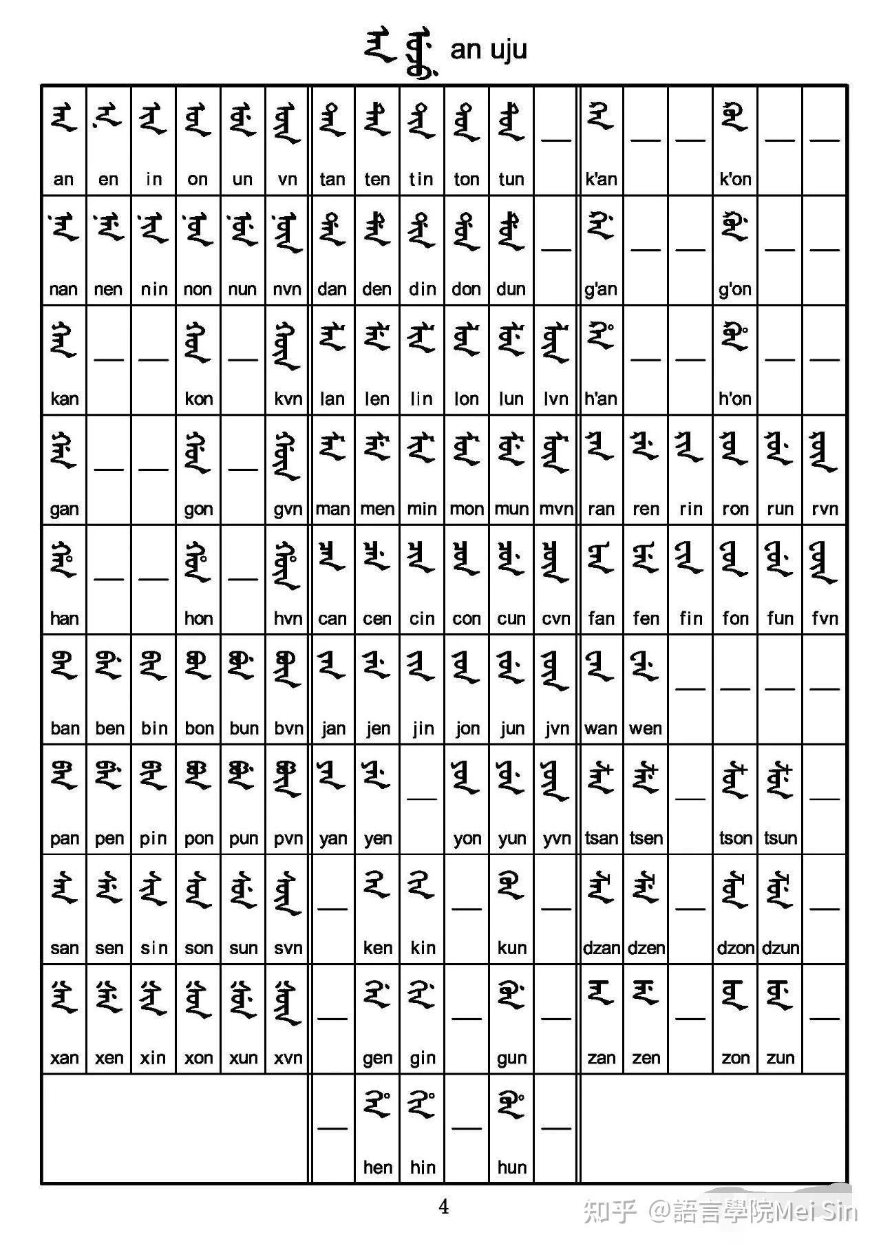 回鹘字母图片