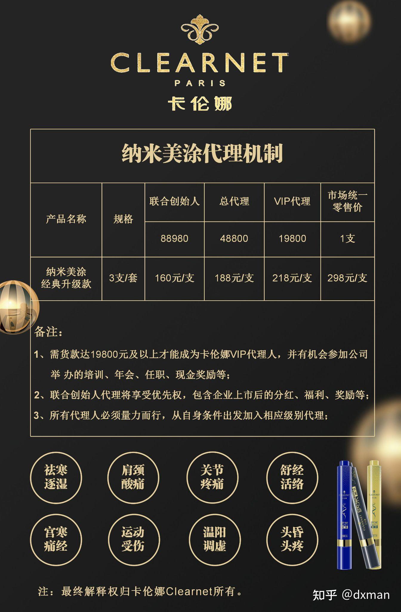 揭露福建福州卡伦娜纳米美涂招商代理骗局 - 知乎