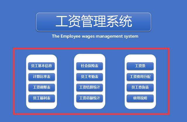 什么时候才能发工资啊图片 v2-f696cb8aae2f58ca29a155c289986983_1440w.jpg?source=172ae18b