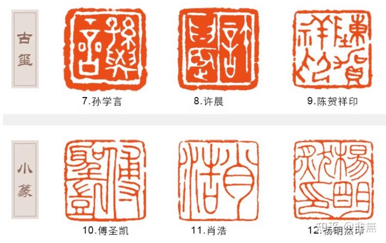 如何选购一枚印章(篆刻网店篇) - 知乎