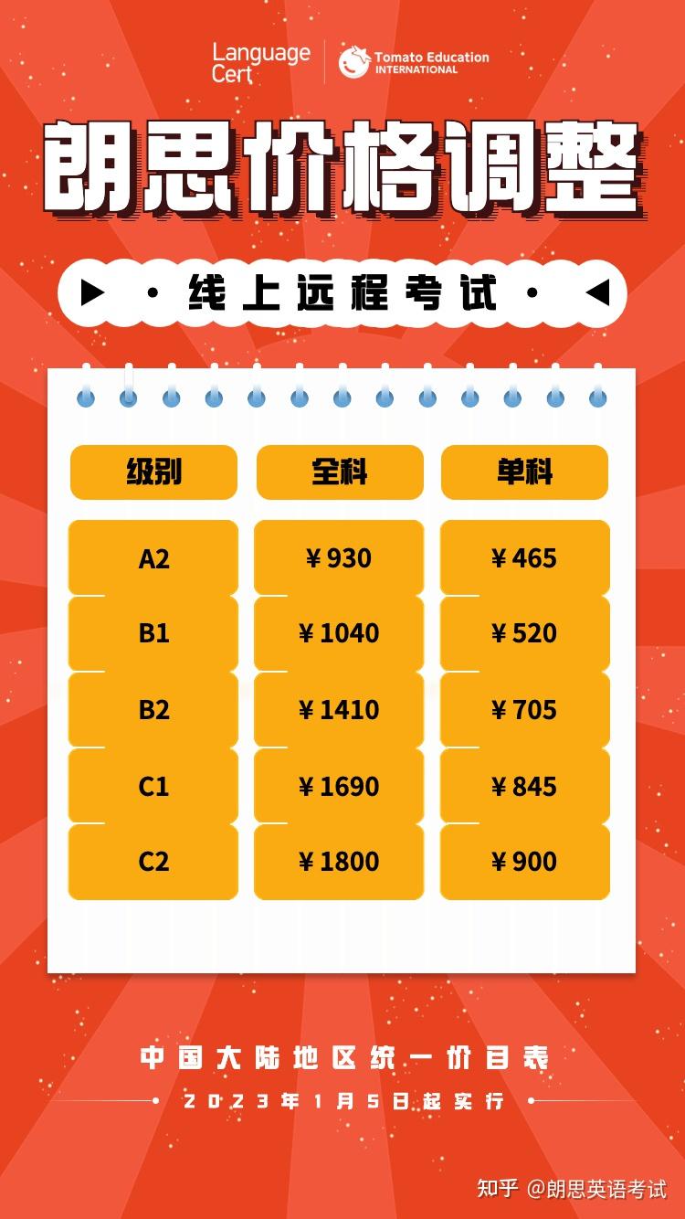 朗思资讯 | 2023年朗思考试价格调整 - 知乎