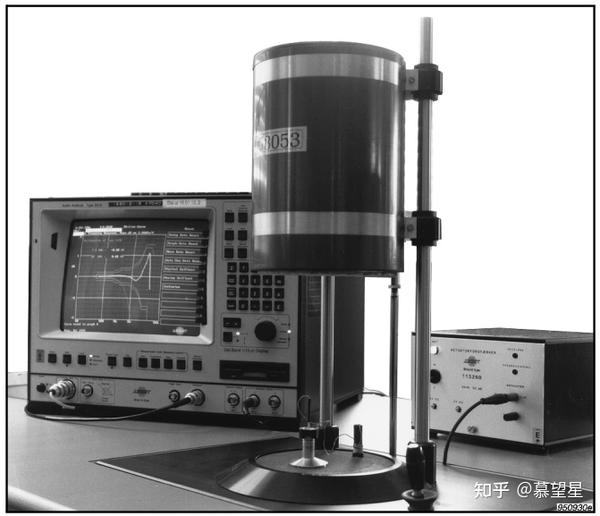 技术文档《Microphone Handbook Vol. 1 Theory》BK麦克风的研发与制作 知乎