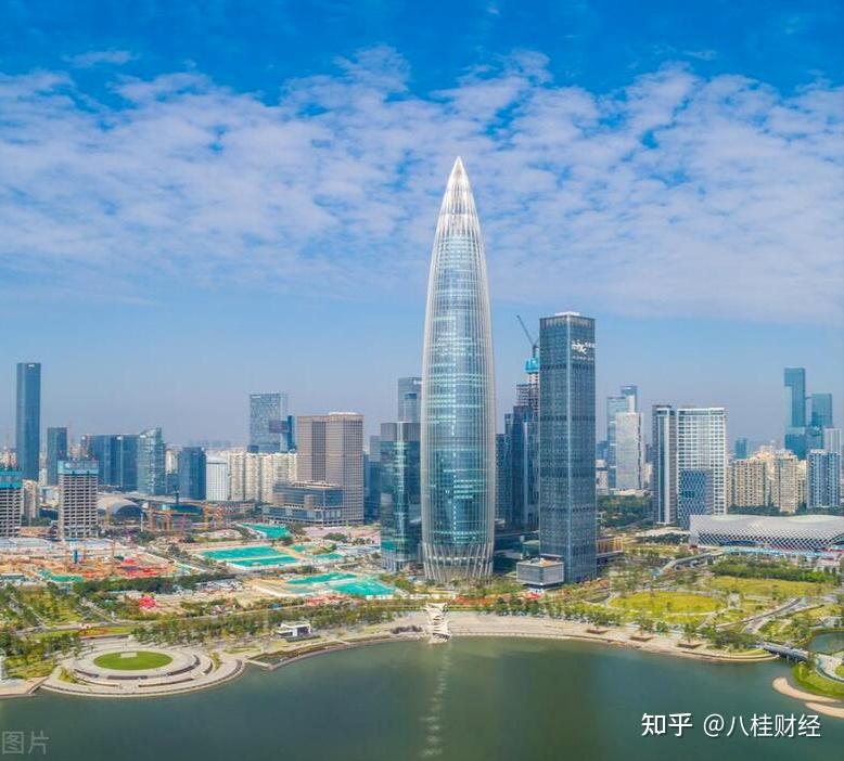 南宁能开发好两个新区吗从各城市的再造一座城战略看南宁