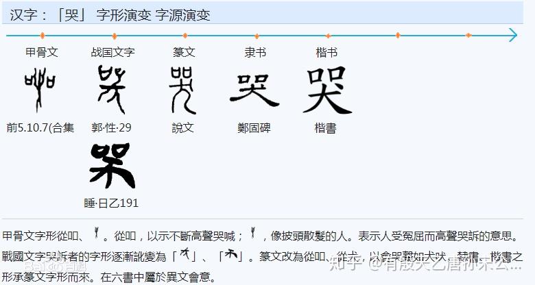 哭字是会意字还是形声字