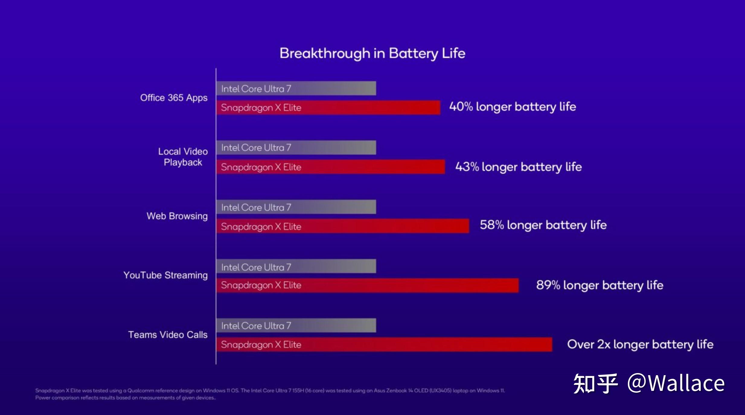 最近推主@miktdt发现英特尔在llvm project项目上添加了代号为bgm-g21