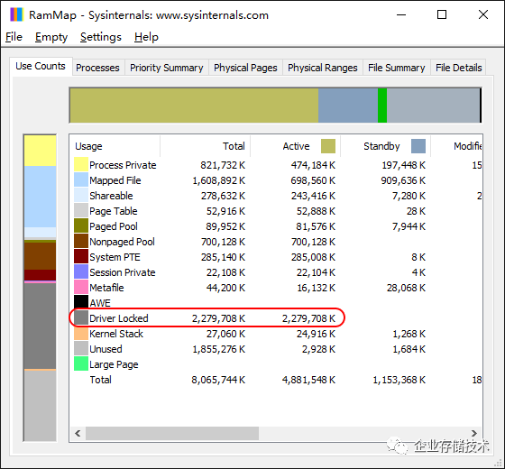 Rammap Drivers Windows不明内存占用案例分析:Driver Locked - 知乎