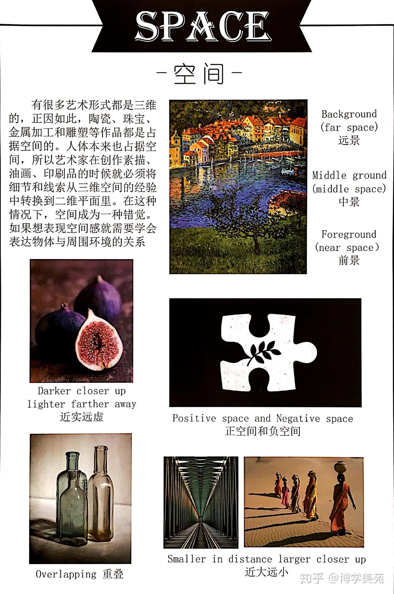 77视觉艺术元素