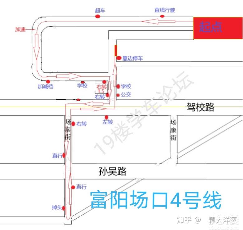 富阳科目三3号线路图图片