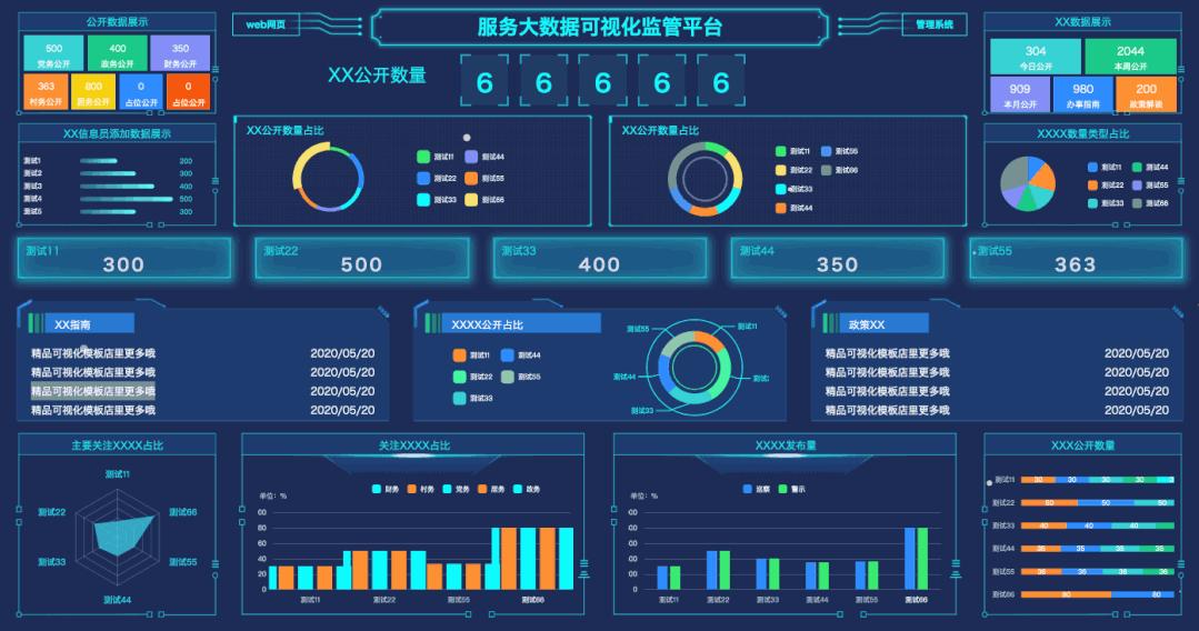 一图胜千言！31个可视化案例及课程惊艳你的数据（含源码） - 知乎