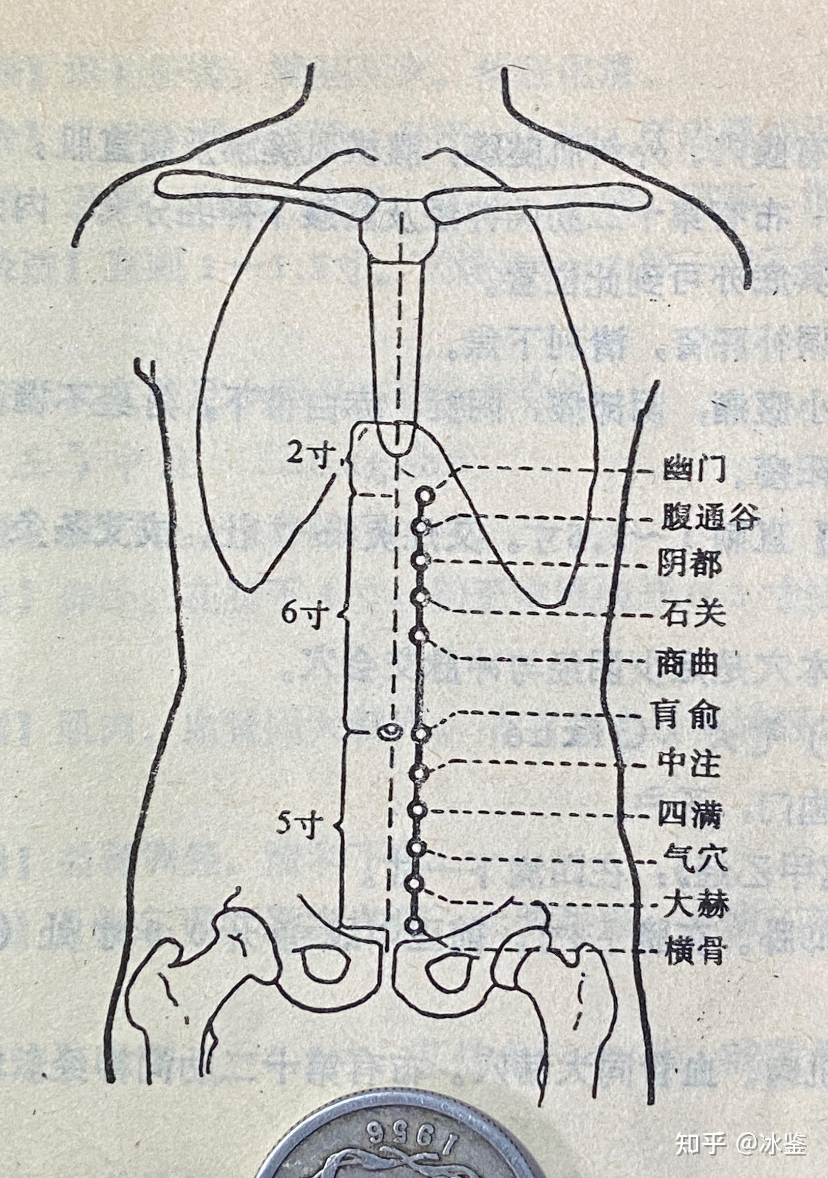 太乙的准确位置图 zhuanlan.zhihu.com