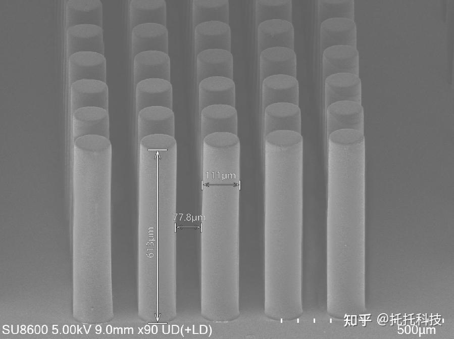 光刻胶系列 SU-8光刻胶 - 知乎