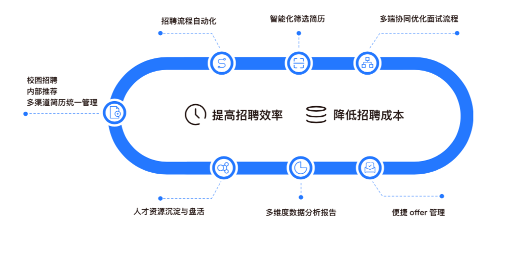 v2-f6bfc665e6fc8f1d94b3a6eae2c244a4_r.jpg
