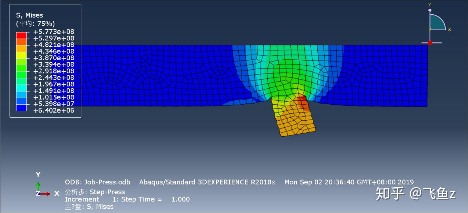 abaqus轴承端盖应力分析