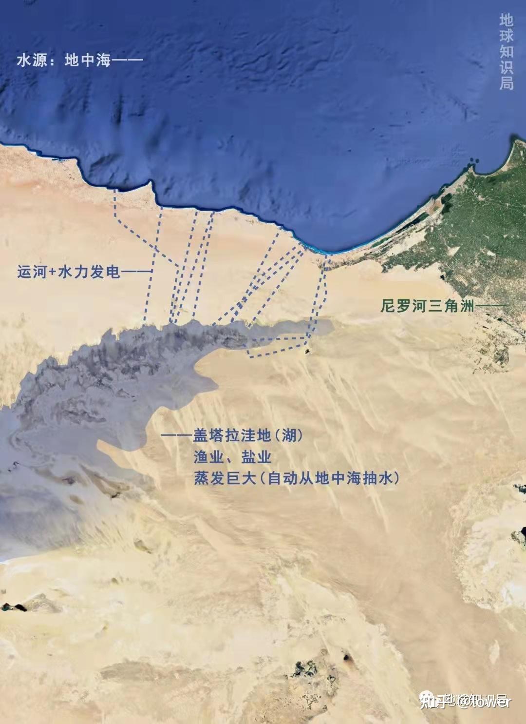 現在地球上是否存在像幾百萬年前大西洋水即將灌入地中海的地形