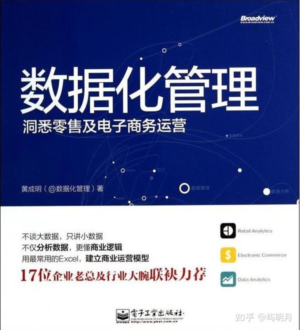 深入分析经典影视作品的台词对白