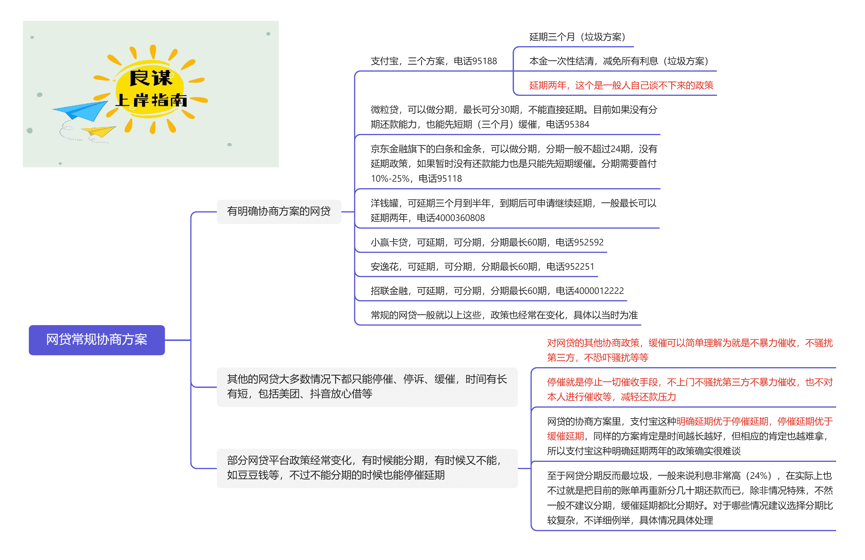 9亿人负债是否属实(全国法院停止起诉负债人)