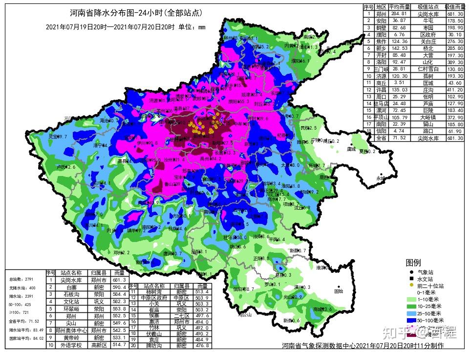 河南一年降水量曲线图图片