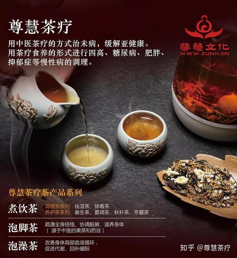 尊慧带你解锁中医茶疗新姿势! - 知乎