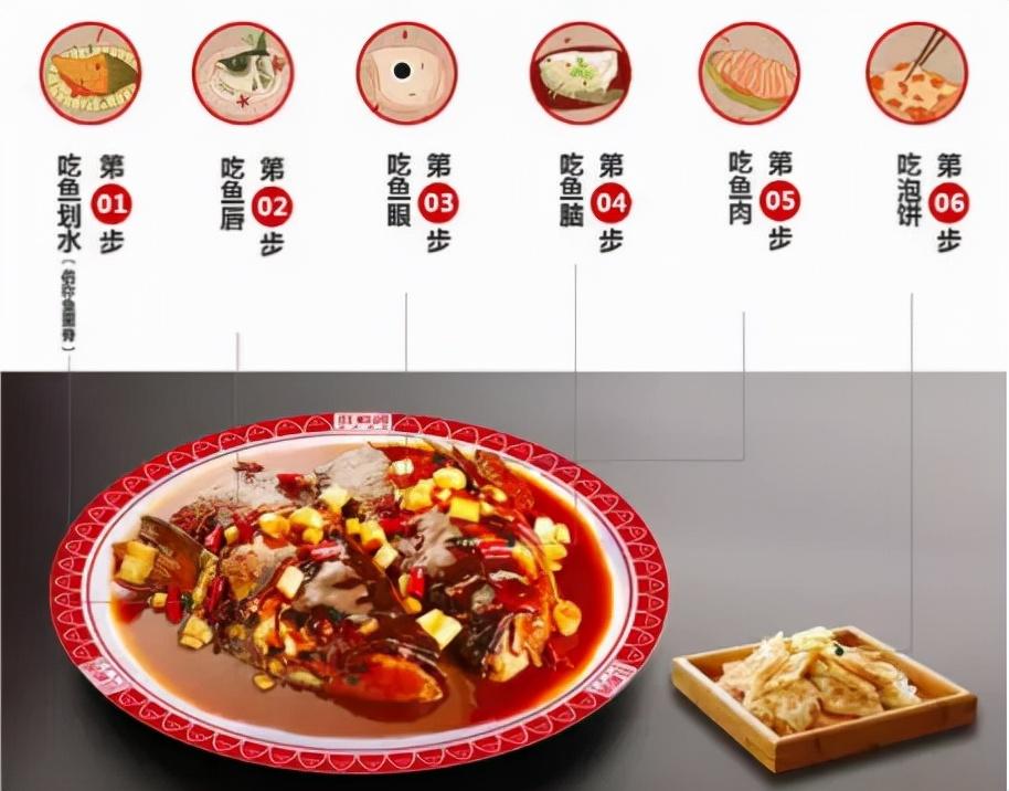 带有仪式感的餐饮随处可见,比如旺顺阁鱼头泡饼就在菜单,桌面立牌上