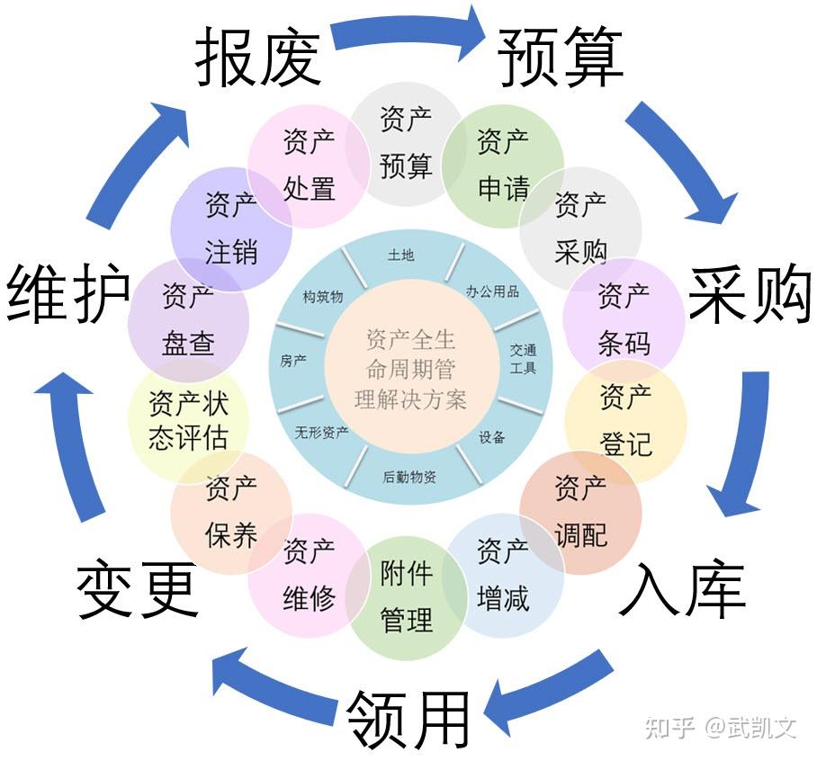 中国航天互联网卫星规划理念首度揭露发表