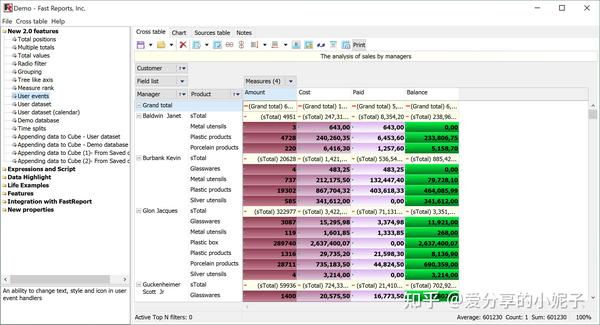 FastReport 2023.2新版， Delphi 和 Lazarus 核心产品将统一整合, 一起来看！ - 知乎