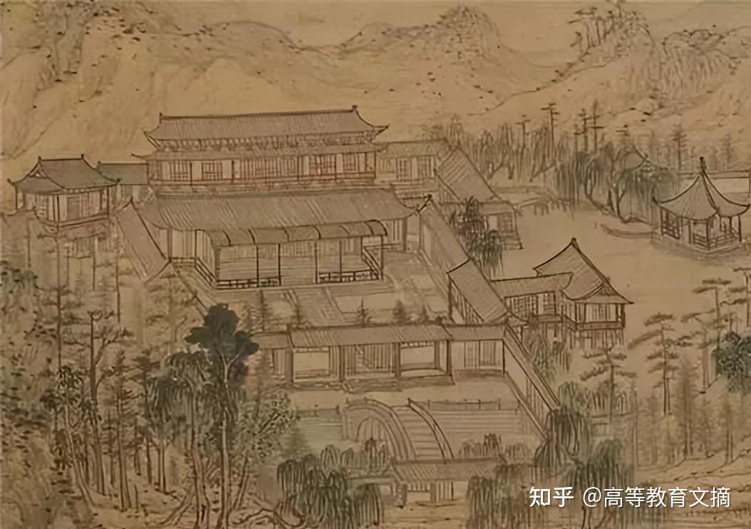 王维晚年作品，读懂了一幅，你便读懂了人生 - 知乎