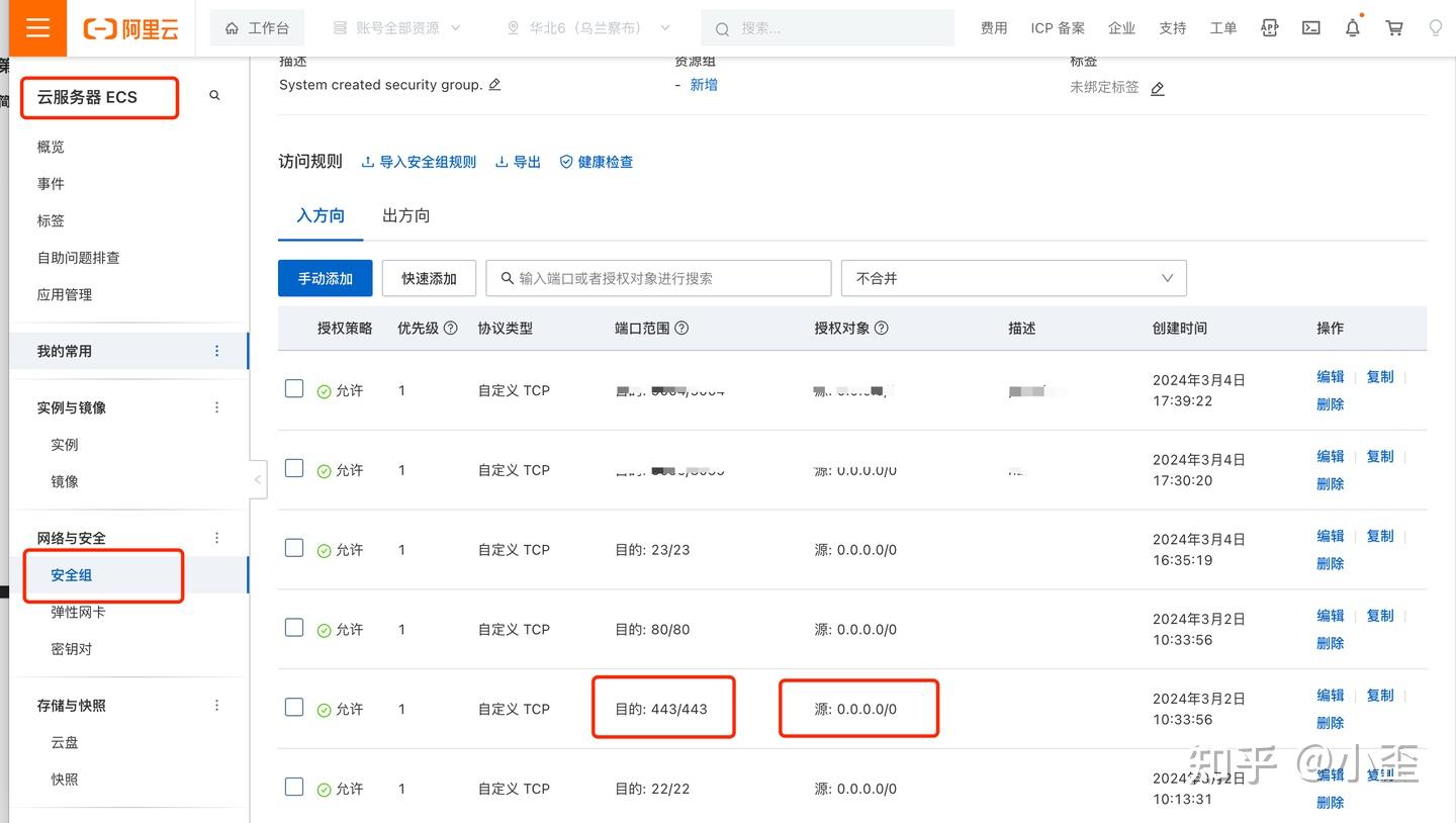 Nginx 配置SSL - 知乎