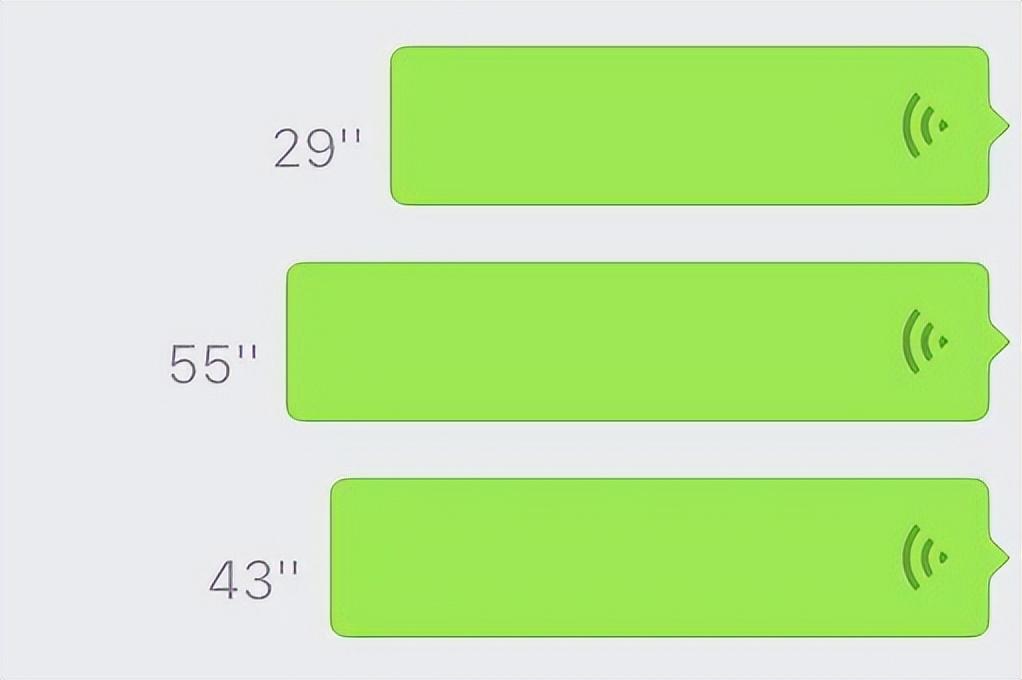 为什么不建议你微信发语音?除了别人反感