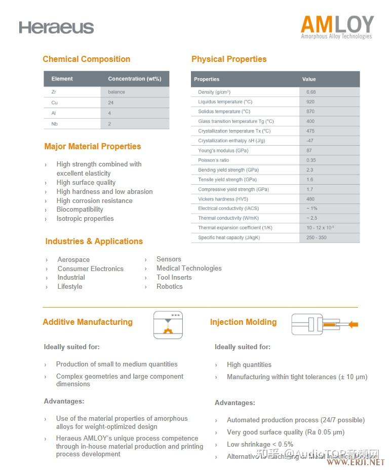 为所欲为的森海塞尔ie600