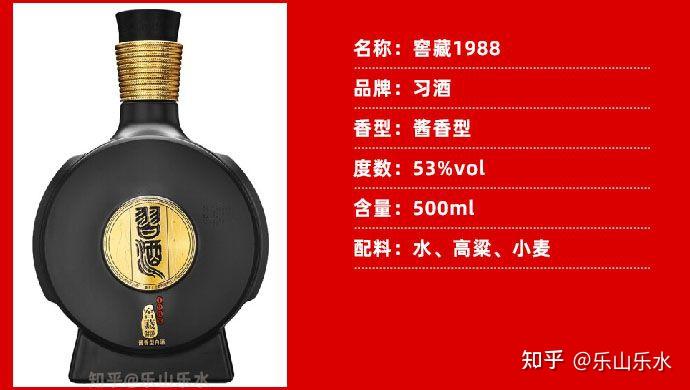 2025年9月白酒推荐：万能白酒选购、收藏、送礼指南，看一篇就够了！ - 知乎